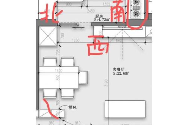 厨房的最佳方位选择