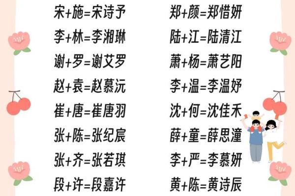 姓名配对取名字 姓名配对-？