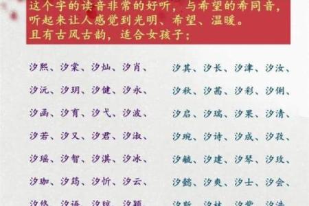 姓名缘分配对打分 姓名缘分配对打分免费？