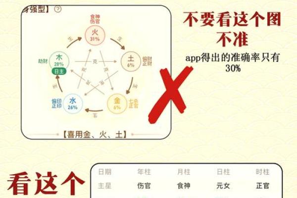 2024年正月十四日的喜神位置在哪儿？今日喜神方位
