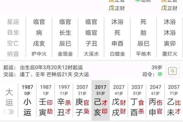八字与疾病的关系，易生病的八字有哪些特征？_1