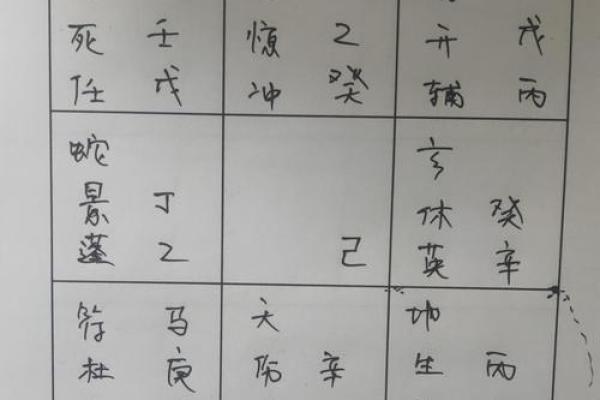 风水姻缘运差的女孩特点解析