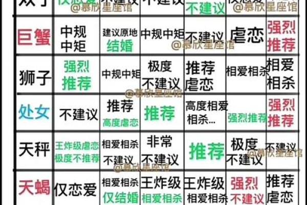射手女和水瓶男的配对指数 射手女和水瓶男配吗