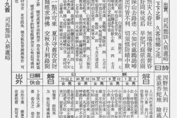九天圣女灵签