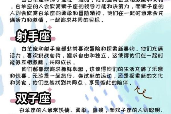 白羊和射手配对指数是多少 可以成功吗