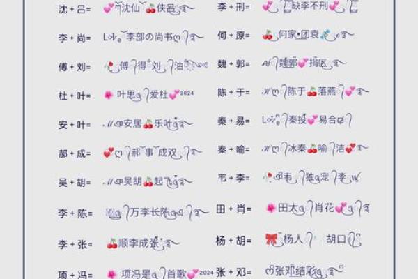 9姓名配对 姓名配对免费？
