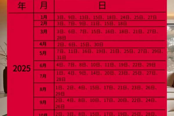 乔迁入宅吉日