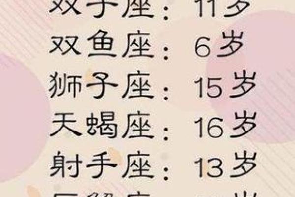 哪几种星座天生就学习好
