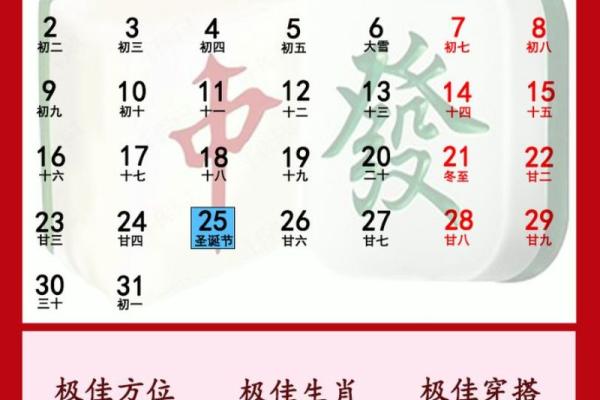 今天打麻将赢钱方位 2024年2月25日最佳方位