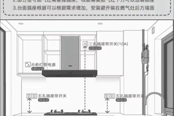 家里的厨房布局技巧 教你营造好风水 给家里带来好运