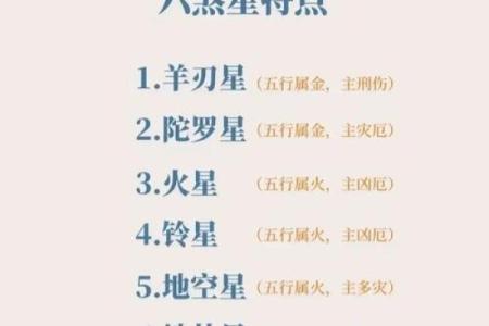 紫微斗数诸星落诸宫之：天机星官禄宫详解