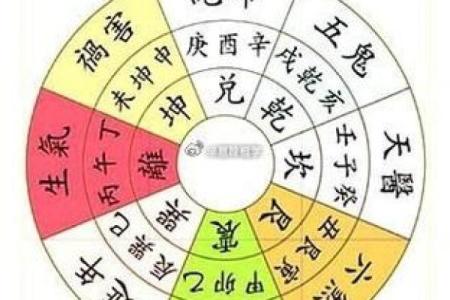 五行金命的人家里不能放什么风水禁忌