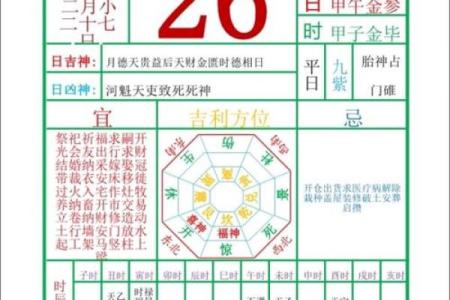 2024年大年初一春节黄历宜忌、卦象！