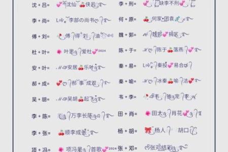 9姓名配对 姓名配对免费？