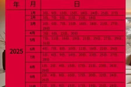 乔迁入宅吉日