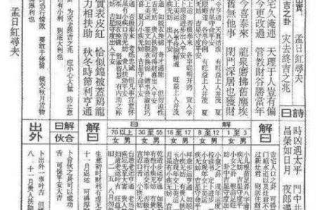 佛祖灵签40签解签文
