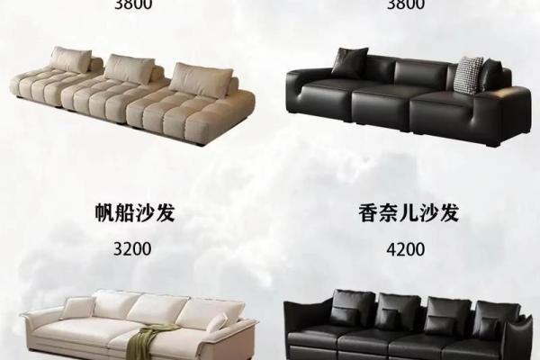 十二个星座最适合哪款沙发颜色