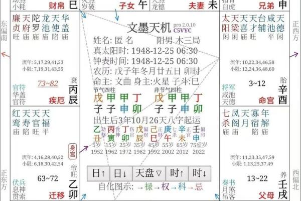 如何查紫薇斗数