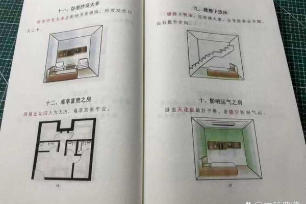 城市房子风水大忌是什么