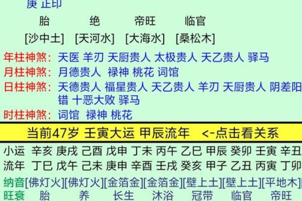 风水女人五行属什么命最好解答