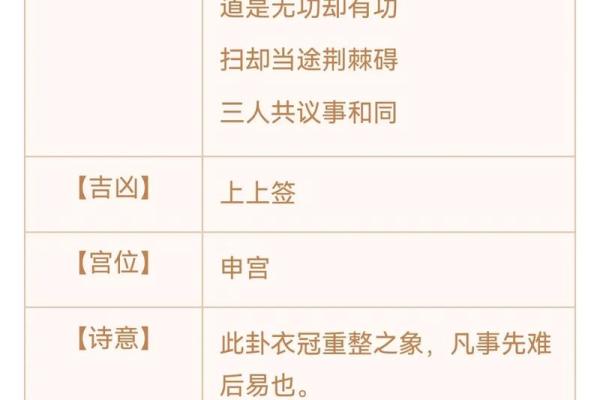 四十四观音灵签