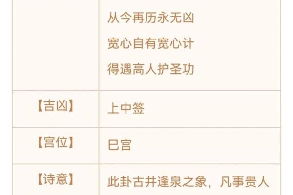 四十四观音灵签