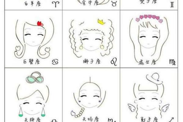 12星座适合哪样的头型