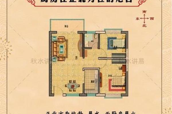 买房：厨房厕所有什么风水讲究