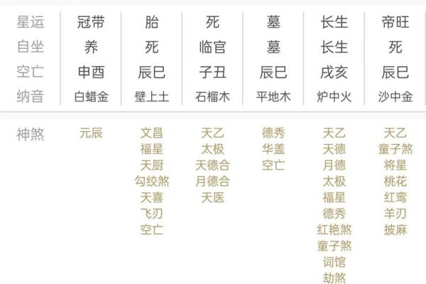2024年12月4日农历八月二十九出生的孩子八字是什么