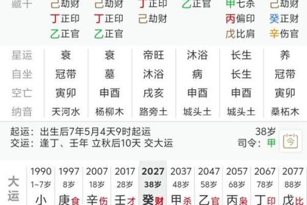 八字缘分