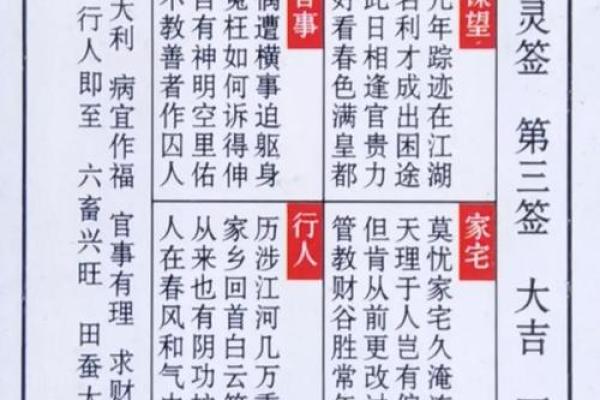 灵签第二十八签解签详解