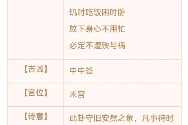三十三签灵签解签什么意思