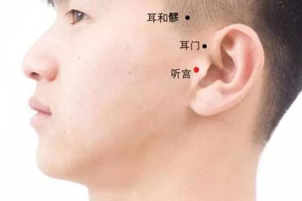 耳疼测试吉凶 耳疼测试吉凶