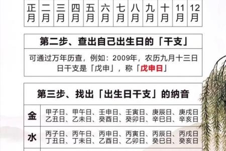 八字命理分析免费测算,免费的生辰八字