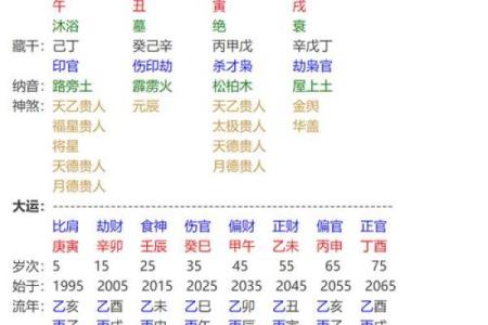 八字查询免费