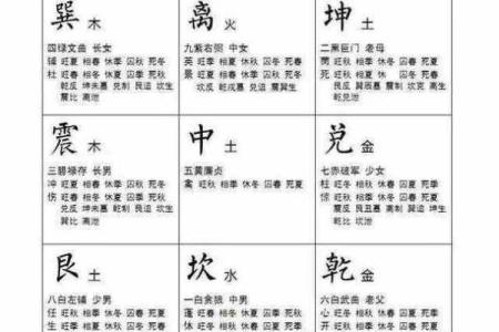 风水女人五行属什么命最好解答