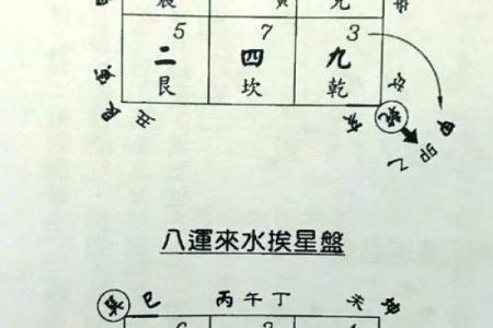阴宅乾山巽向风水详解