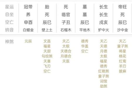 2024年12月4日农历八月二十九出生的孩子八字是什么