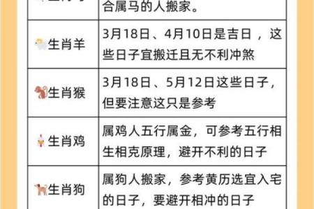 出生有“吉日” 这6个农历生日尾数出生 富贵长久 顺风顺水