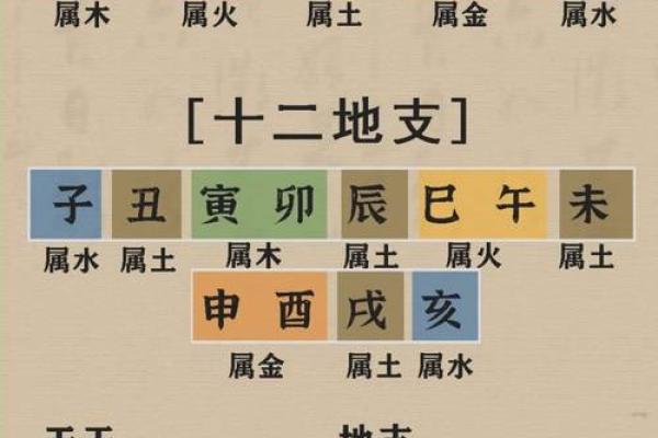 女命八字本身带煞气好吗 女命八字本身带煞气好吗