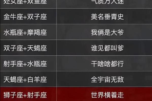 12星座谁最适合姐弟恋 12星座谁最适合姐弟恋
