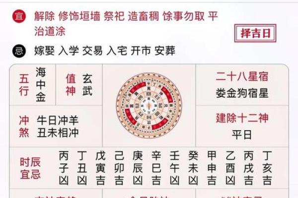 老黄历择吉日结婚以及结婚注意事项 老黄历择吉日结婚以及结婚注意事项