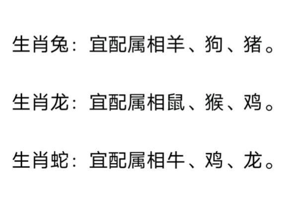 十二生肖配对表 十二生肖配对表