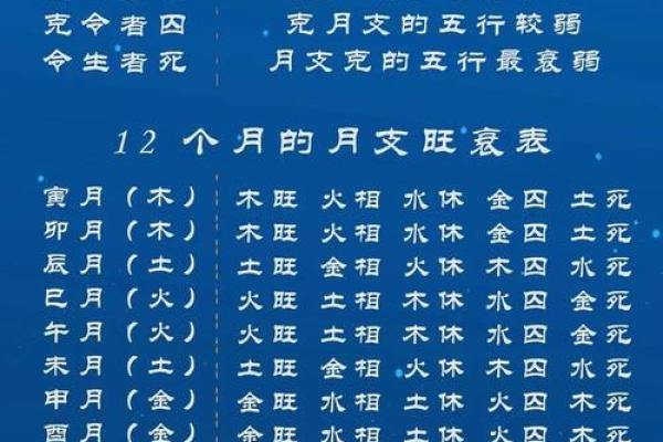 女人八字如何算硬命格 女人八字如何算硬命格