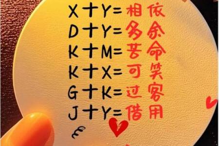 姓名首字母配对表大全 姓名首字母排序?