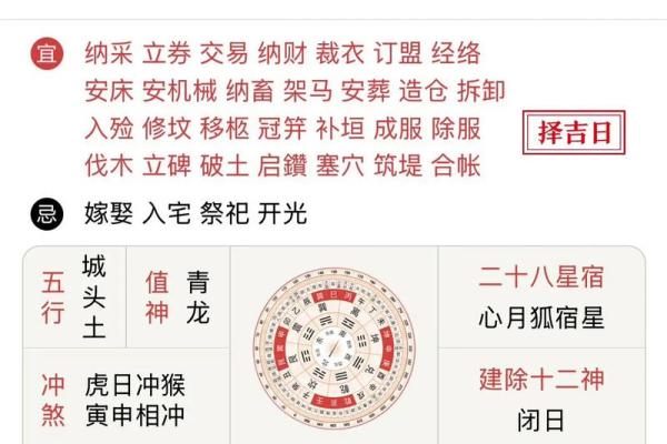 2024年农历二月初十日子黄历如何?是不是黄道吉日呢? 2024年农历二月初十日子黄历如何?是不是黄道吉日呢?