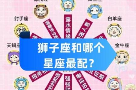 狮子座和什么座最配对情侣 狮子座和什么座最配对闺蜜