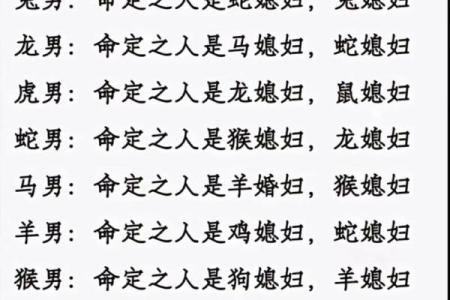 女龙男羊生肖配对姻缘 属龙女与属羊男婚姻配对详解
