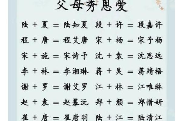 姓名配对靠谱么 姓名配对是什么原理准嘛? 姓名配对靠谱么 姓名配对是什么原理准嘛?
