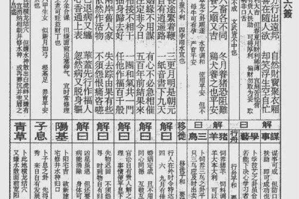 祖师灵签39签求姻缘详解